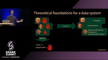 From Pipelines to Refineries: Building Complex Data Applications with Apache Spark - Tim Hunter