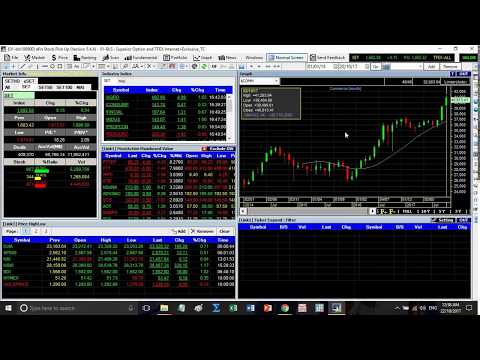 การดึงราคาหุ้นย้อนหลัง - efinance [หุ้นกลุ่มอุตสาหกรรมและหุ้นหมวดธุรกิจ] Excel