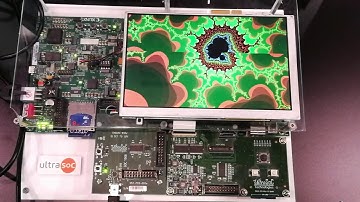 UltraSoC at the RISC V Workshop Zurich