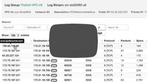 Find Unauthorized Connections to EC2 with Flow Logs
