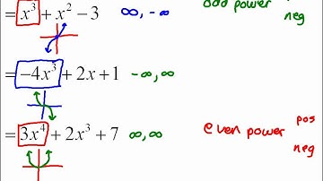 Polynomial Functions of Higher Degree - part 2