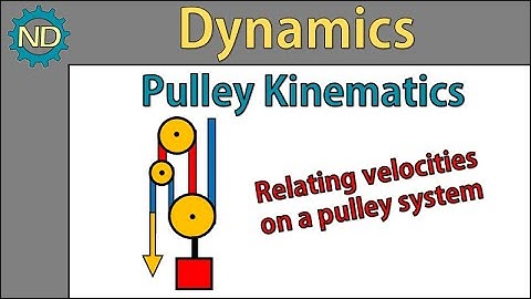 Dynamics - Pulley Kinematics (Multiple Cords)