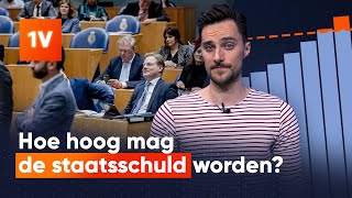 Waarom de Nederlandse staatsschuld een probleem dreigt te worden