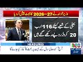 Big Relief For public l Headlines 3AM l Neo News