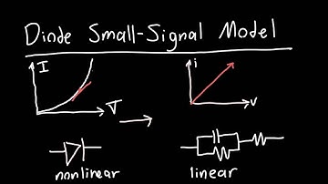 Diode Small-Signal Model