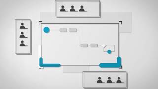 Enterprise Management System Powered by ARIS - 5 Keys to Make Change Happen