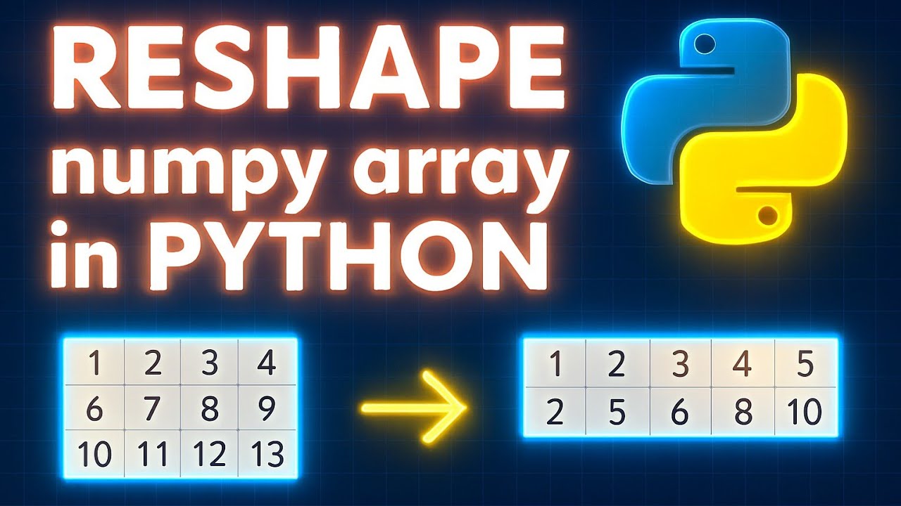 Reshape Numpy Array in Python - YouTube