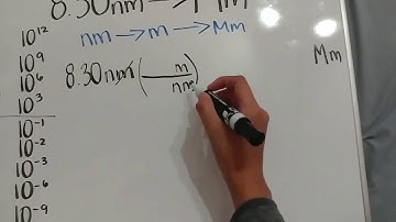 Converting metrix prefixes: 8.30 nm to Mm (nanometers to megameters)