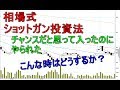 相場式移動平均線でＮ大が出たから入ったのに反転した！ ショットガン投資法 タカラ…