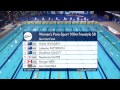 Swimming: Men's 4x100m Freestyle - Day 2 Highlights Part 6 | Glasgow 2014