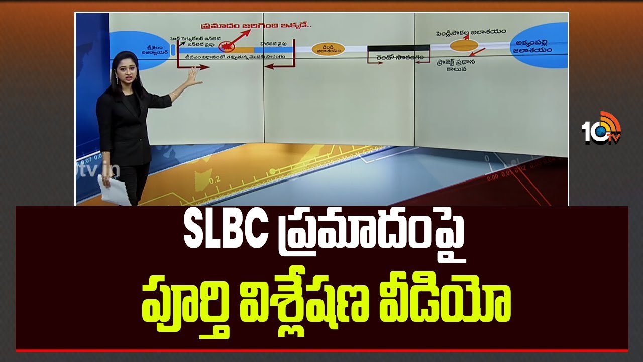 SLBC ప్రమాదంపై పూర్తి విశ్లేషణ వీడియో | Nalgonda SLBC Tunnel Colapse ...