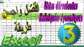 افضل واحسن طريقة لعمل قوائم منسدلة مترابطة ديناميكية Listes déroulantes Imbriquées dynamiques