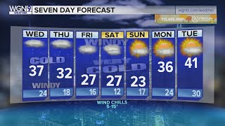 Tom Skilling's Chicago Forecast - Tuesday 5:30 p.m. 11/15/2022