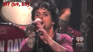 Billie Joe freaks out - Harmonizator @vendidou