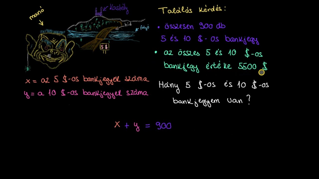 Egyenletrendszer: a manó és a bankjegyek 1. rész | Az algebra alpjai | Khan Academy magyar