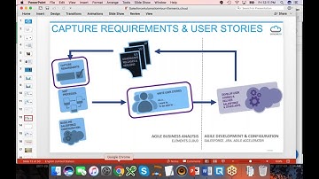 Salesforce Automation Hour  - (9/29/17) Ian Gotts