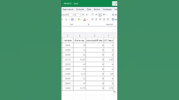 คำนวณเวลาทำ OT ของพนักงานใน Excel