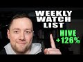 My Weekly Stock Picks & Market Update 📈