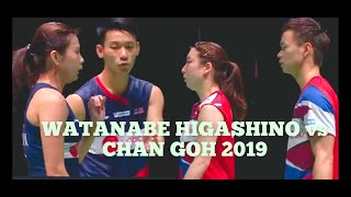 渡辺東野 vs チャンゴー 2019