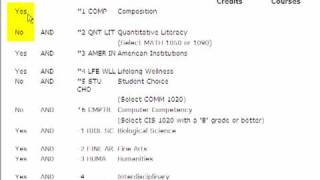 Read Degree Evaluation