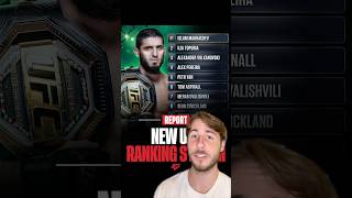 The New UFC Rankings are AWFUL! #ufc #mma