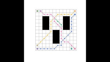 Multi-agent Pathfinding