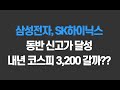 삼성전자, SK하이닉스 동반 신고가 달성ㅣJP모건, 내년 코스피 3,200p 간다ㅣ포스코케미칼 강한 상승 원인은?ㅣ코스모화학, 코스모신소재, 호텔신라