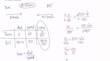 Math 30-2: 4.7 Rational Word Problems