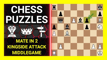 Chess Puzzles to Practice. Themes: Mate in 2, Kingside attack, Middlegame. Learn Chess