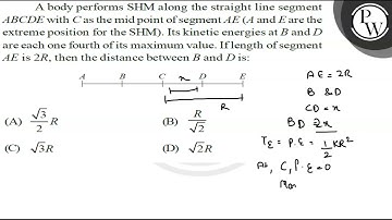 A body performs SHM along the straight line segment \( A B C D E \)...