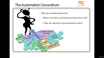 What is Test Automation and why do we need Test automation?