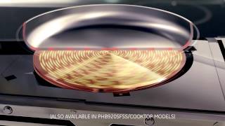 Induction Cooking screenshot 2
