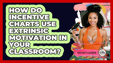 How Do Incentive Charts Use Extrinsic Motivation In Your Classroom? - Your Crafty Classroom