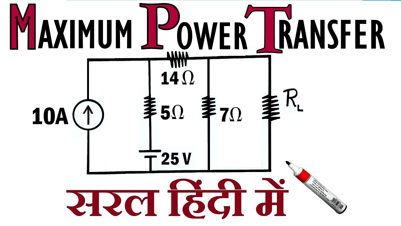 कैसे हल करें ★ MAXIMUM POWER TRANSFER THEOREM ★ by Rajneesh Sir In ...