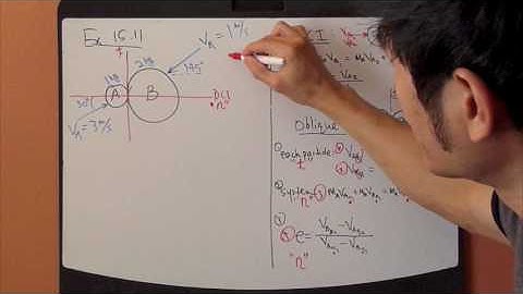 Engineering Dynamics Ch.15 Part5: Particle Kinetics - Impact-Collision
