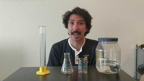 Accuracy and Precision in our Lab