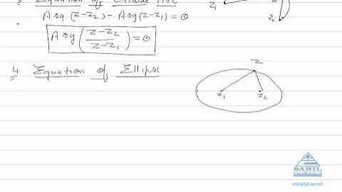 Complex Numbers3 By SimplyLearnt