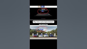 Boost Shopify #shopify #shopifydropshipping #shopifytips