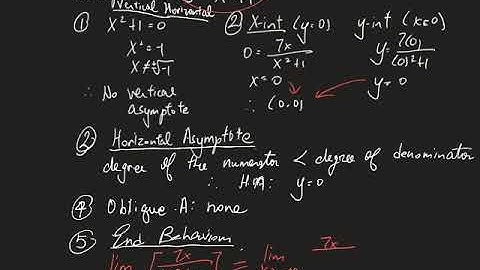 MCV4U1  -  Chapter 3: Curve Sketching Review Day 1