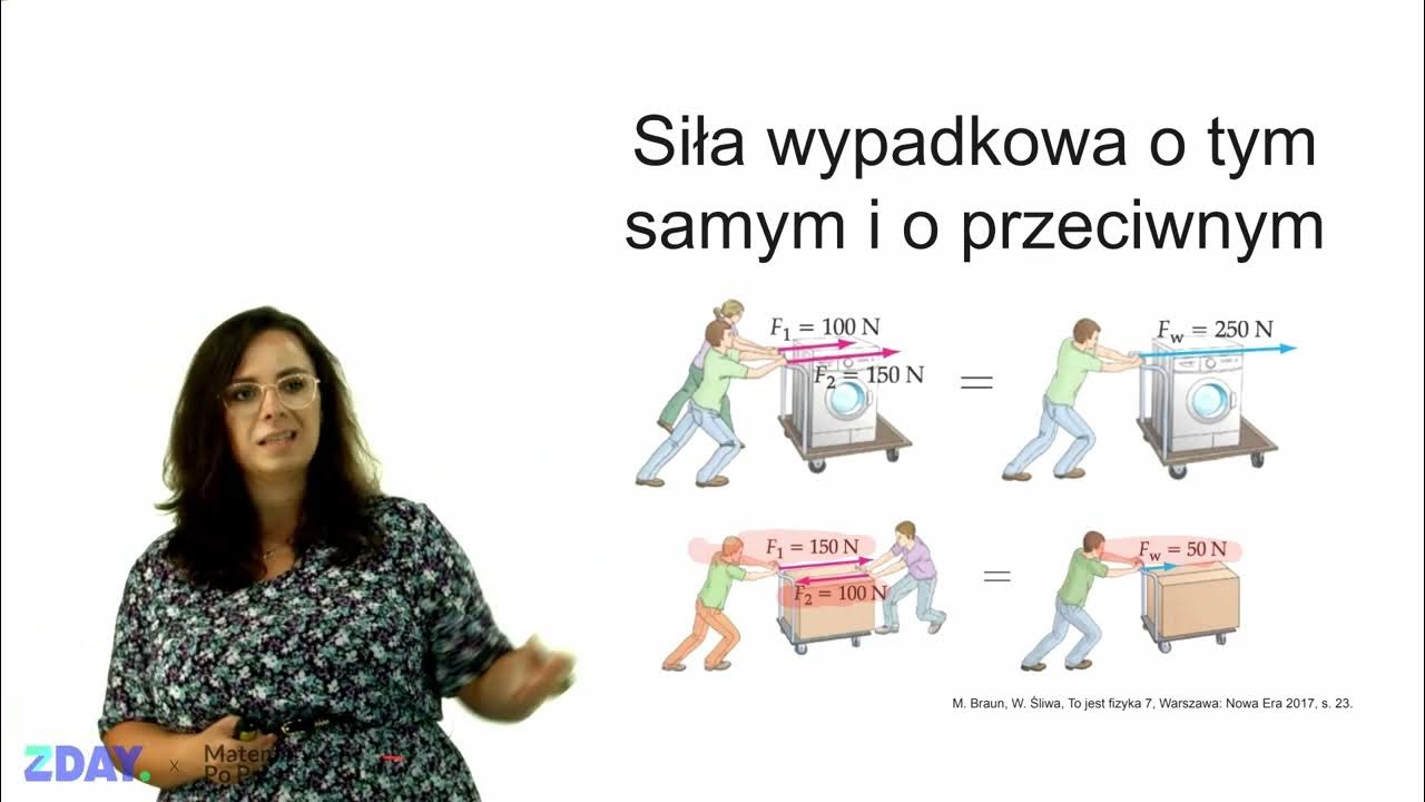 Liczy Sie Matematyka 1 Gimnazjum Sprawdzian 1 Jak liczymy siły wypadkowe? | Fizyka 7 klasa - YouTube