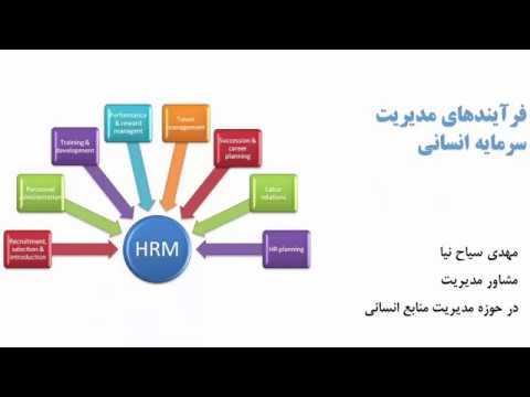 تصویری: خصوصیات مدیریت به عنوان یک فرایند