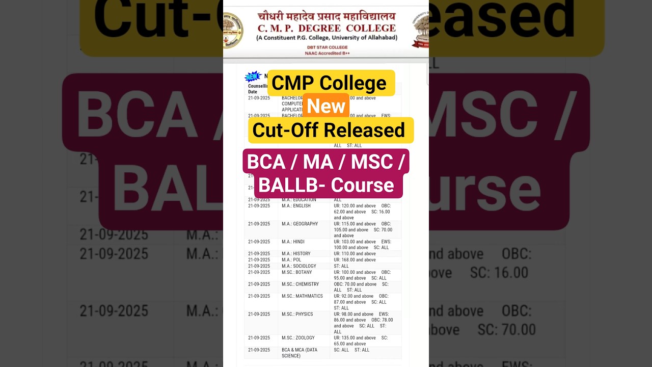 CMP College New Cut Off Out! | BA LLB, BCA, MA, MSc, LLM | Counselling by 21 Sept!