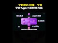 给大家普及一下,一个月能学会Agent的邪修方法!