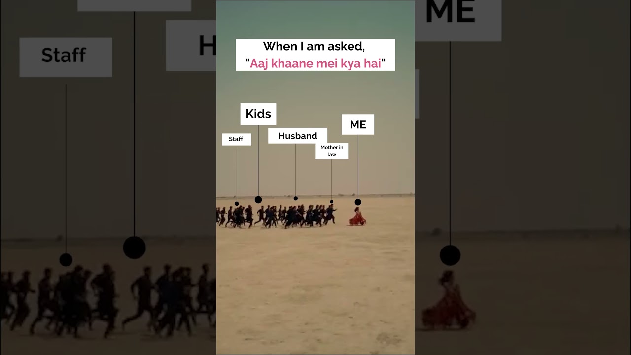 When I Am Asked "Aaj Khane Mei Kya Hai " 