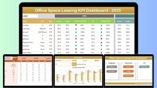 Office Space Leasing KPI Dashboard in Excel