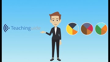Teachinguide - What you need to know in 2 minutes
