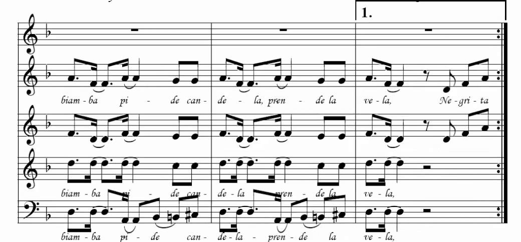 Prende la vela (Alberto Carbonell) Score Animation - YouTube