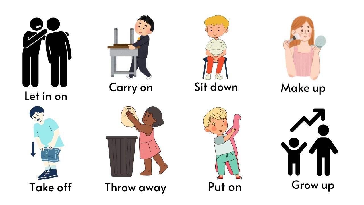 50 Common English Phrasal Verbs with Examples and Pictures | Learn ...