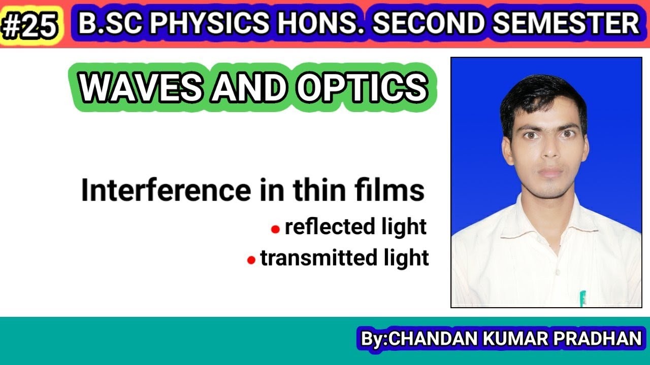 WAVES AND OPTICS: Interference in thin films - YouTube
