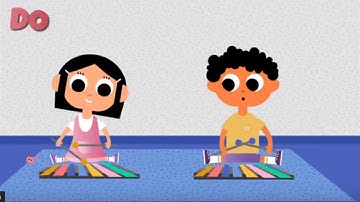 ÂM NHẠC LỚP 1   TIẾT 25  ÔN TẬP BÀI HÁT  QUẢ  NGHE NHẠC   GV PHẠM THỊ THÚY VÂN   TH TRƯNG VƯƠNG